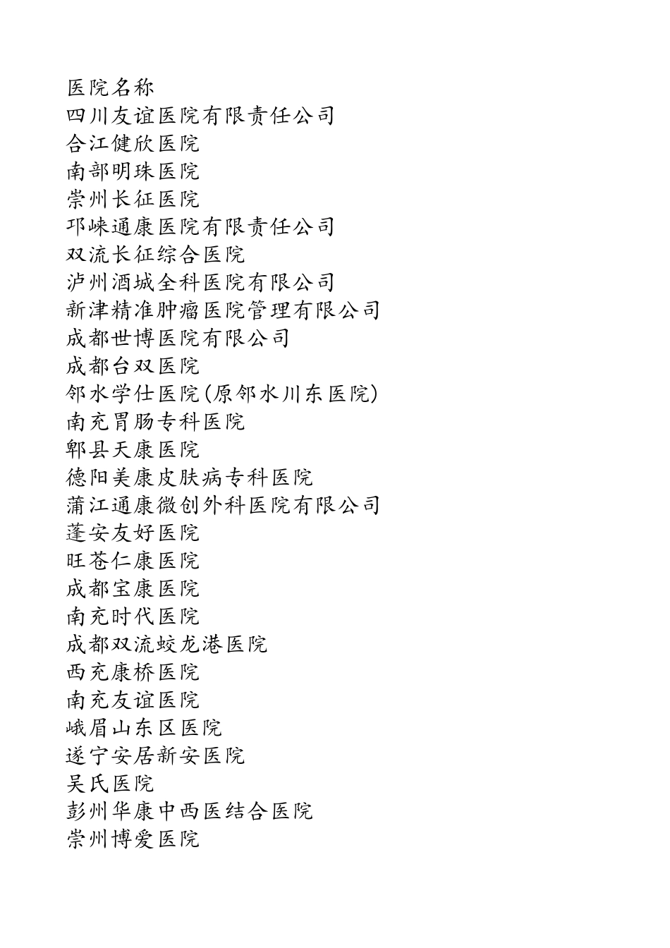 四川部分民营医院目录_第1页