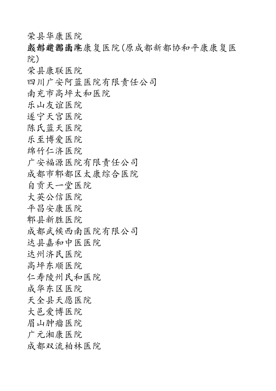 四川部分民营医院目录_第3页