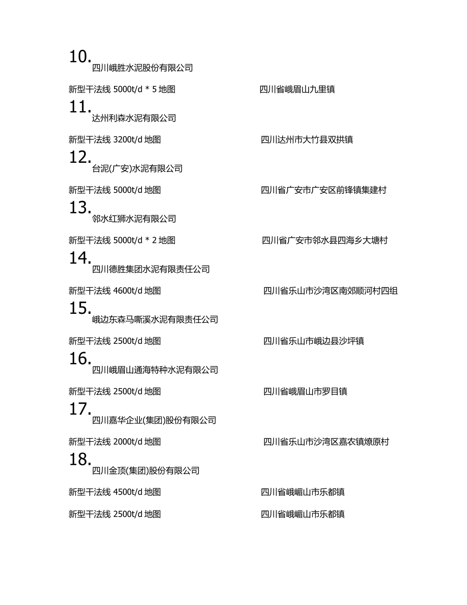四川重庆所有水泥地址_第2页