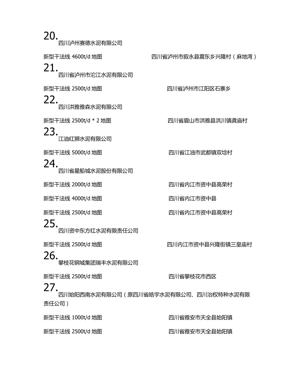 四川重庆所有水泥地址_第3页