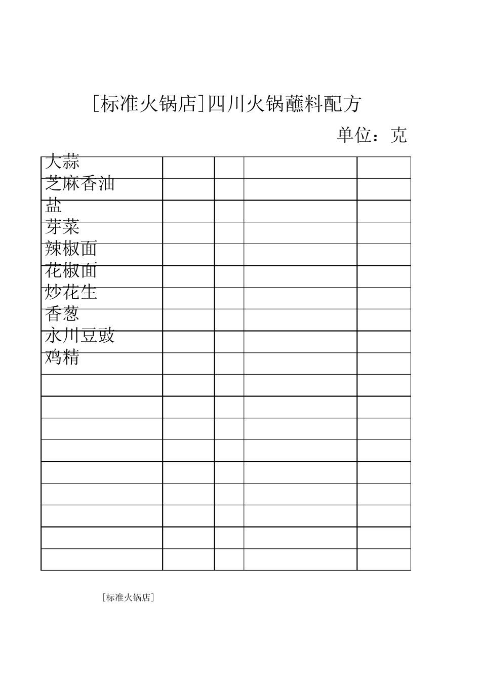 四川麻辣火锅_第2页