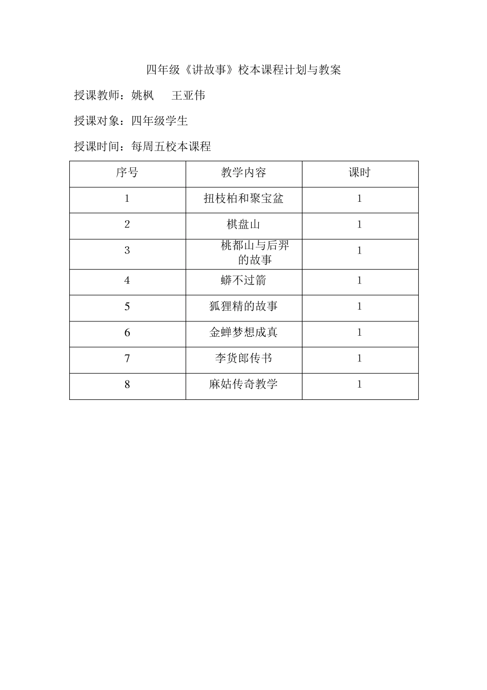 四年级《讲故事》校本课程计划与教案_第1页