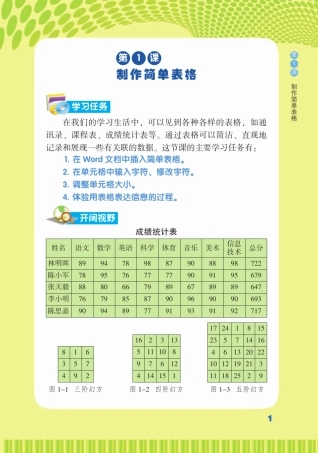 四年级《信息技术》下册教材