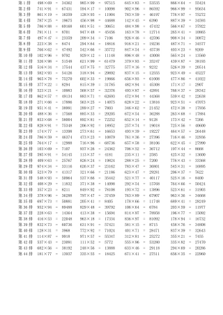 四年级上册三位数乘以两位数练习题