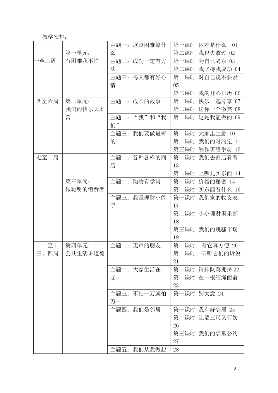 四年级上册品德与社会教案_第3页