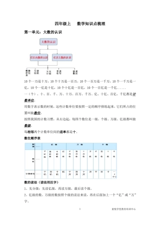 四年级上册数学总复习资料
