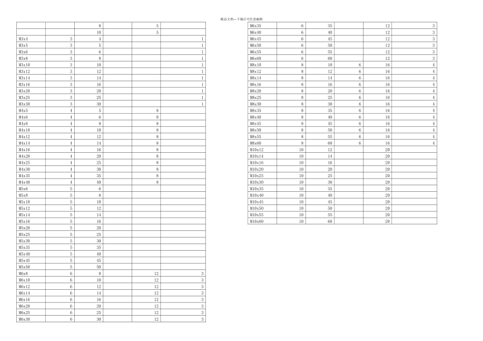 SolidWorks标准件十字槽沉头螺钉造型过程_第2页