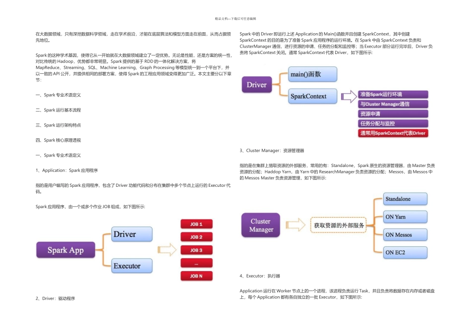 Spark核心技术原理透视一Spark运行原理_第1页