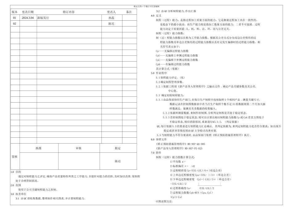 SPC管理作业规范_第1页