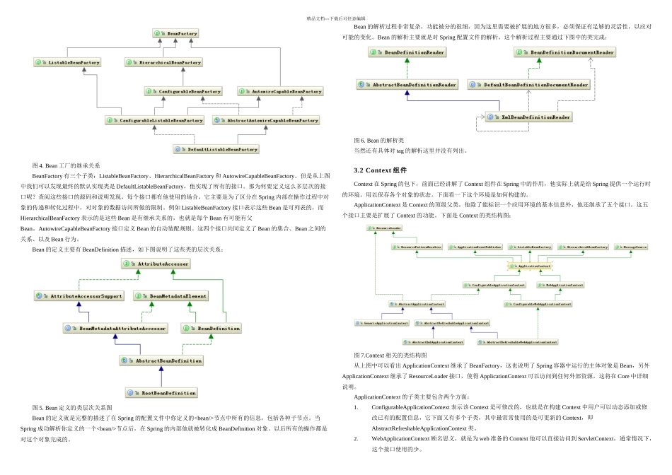 Spring框架的设计理念与设计模式分析_第2页