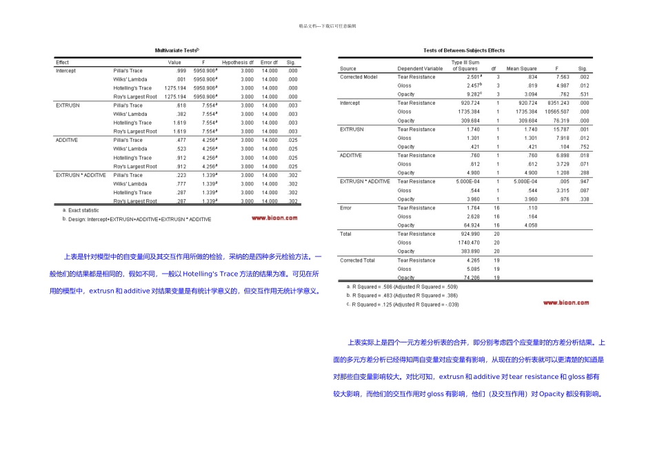 spss之征服线性模型张文彤_第2页