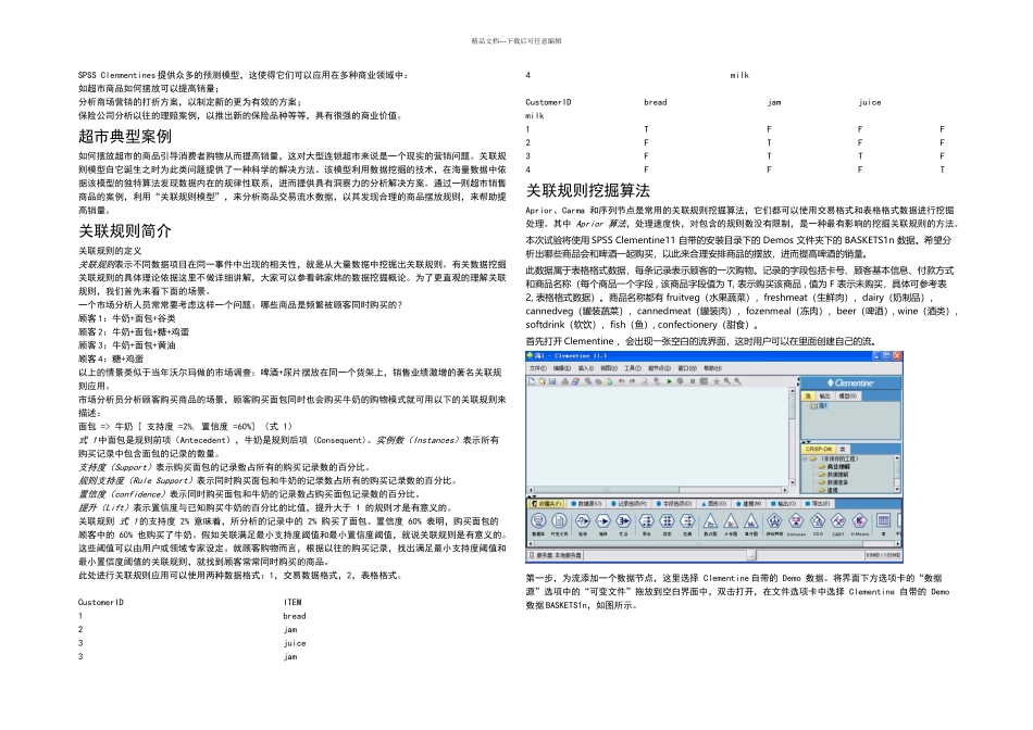 SPSS关联模型步骤_第1页