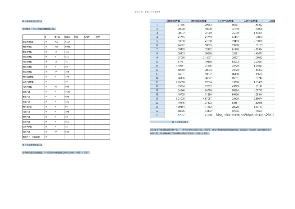 SPSS多元线性回归分析_第3页