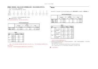 SPSS管理软件应用考试题目与答案