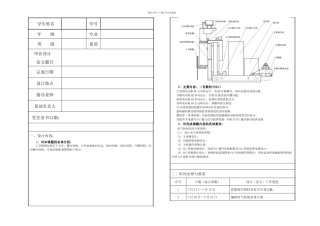 SP板切割机电气控制系统DOC