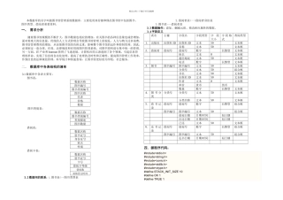 SQLServer课程设计——图书馆管理系统