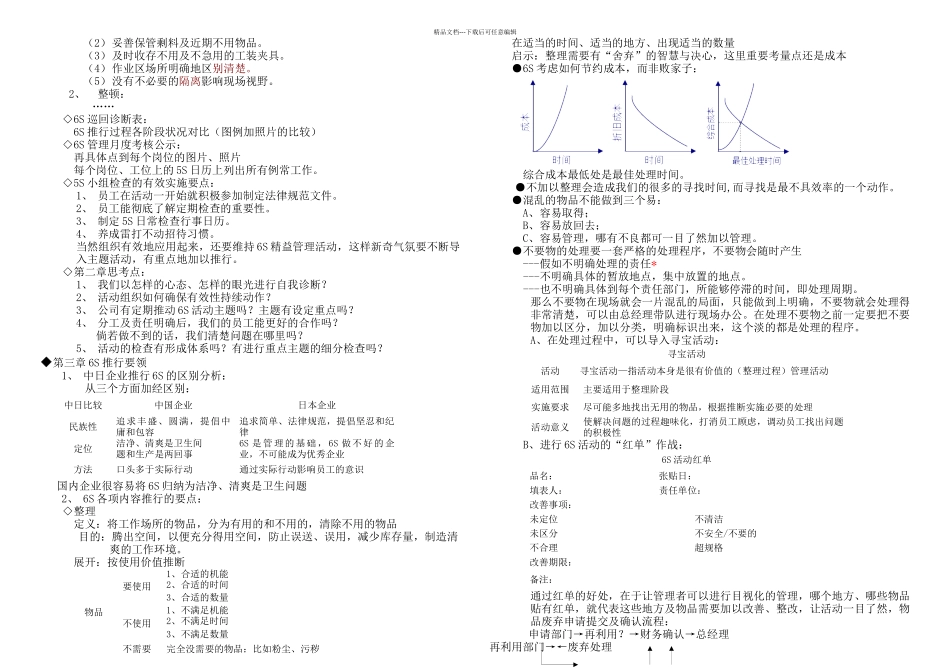 SS精益管理系列讲座_第2页