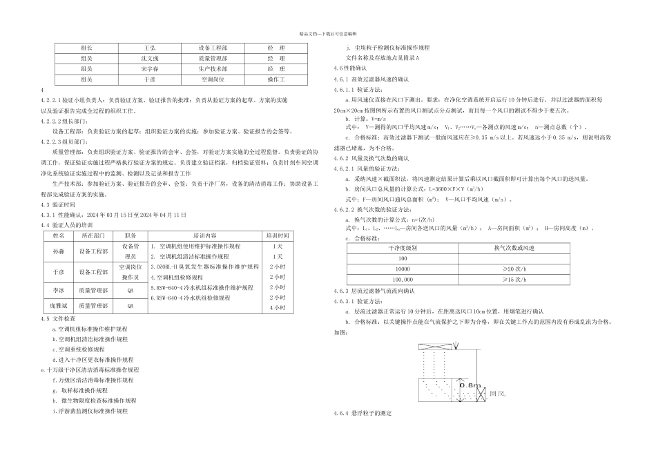 STPTYI针剂车间空调净化系统验证方案_第2页