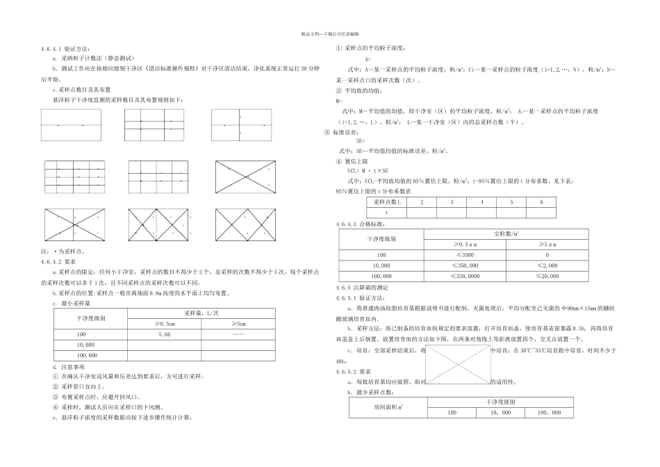 STPTYI针剂车间空调净化系统验证方案_第3页