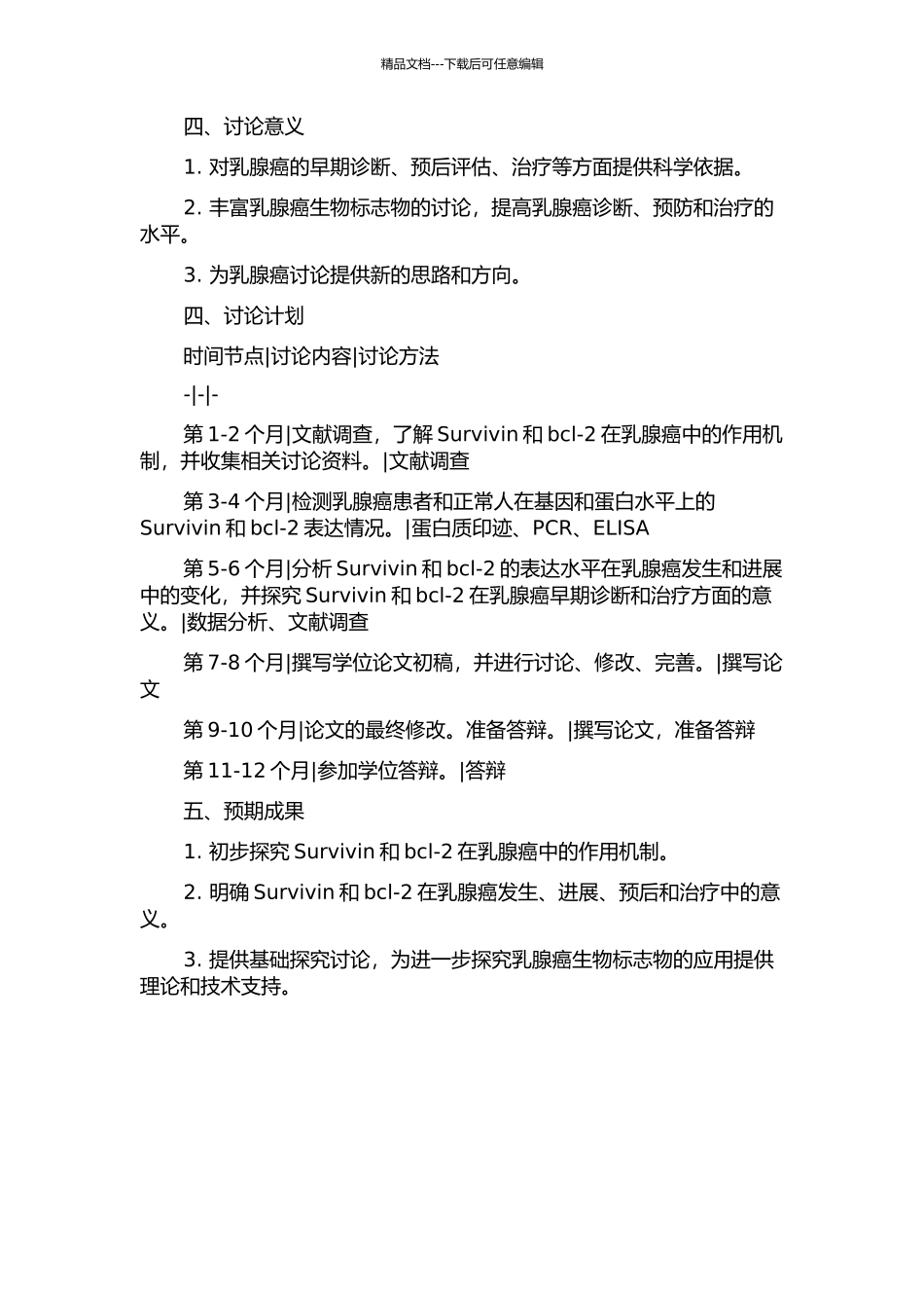 Survivin和bcl-2蛋白在乳腺癌中的表达及意义的开题报告_第2页