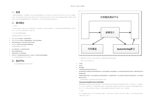 SystemVerilog断言学习笔记