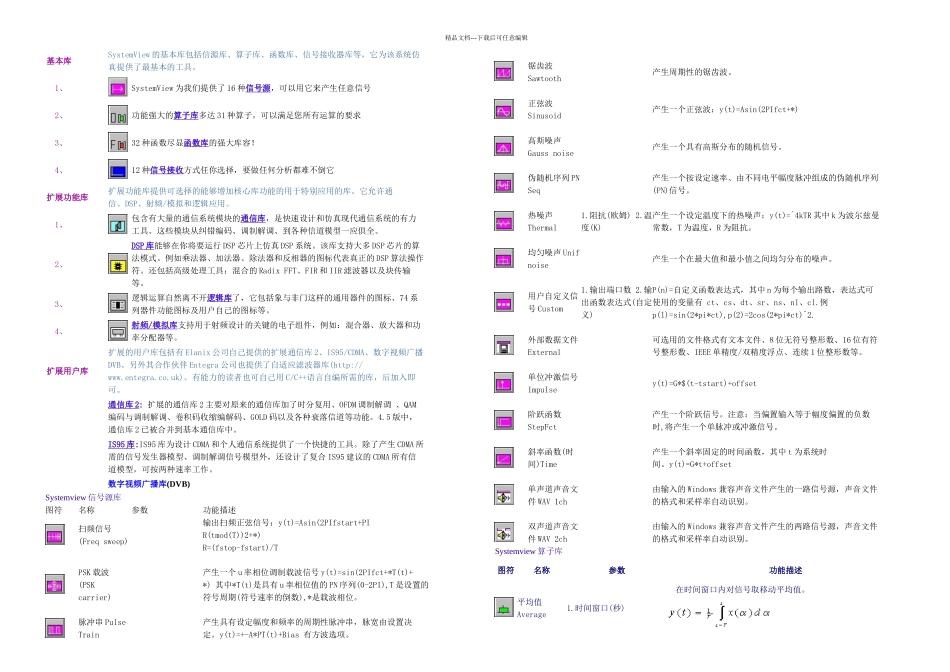 SystemView的基本库使用说明_第1页