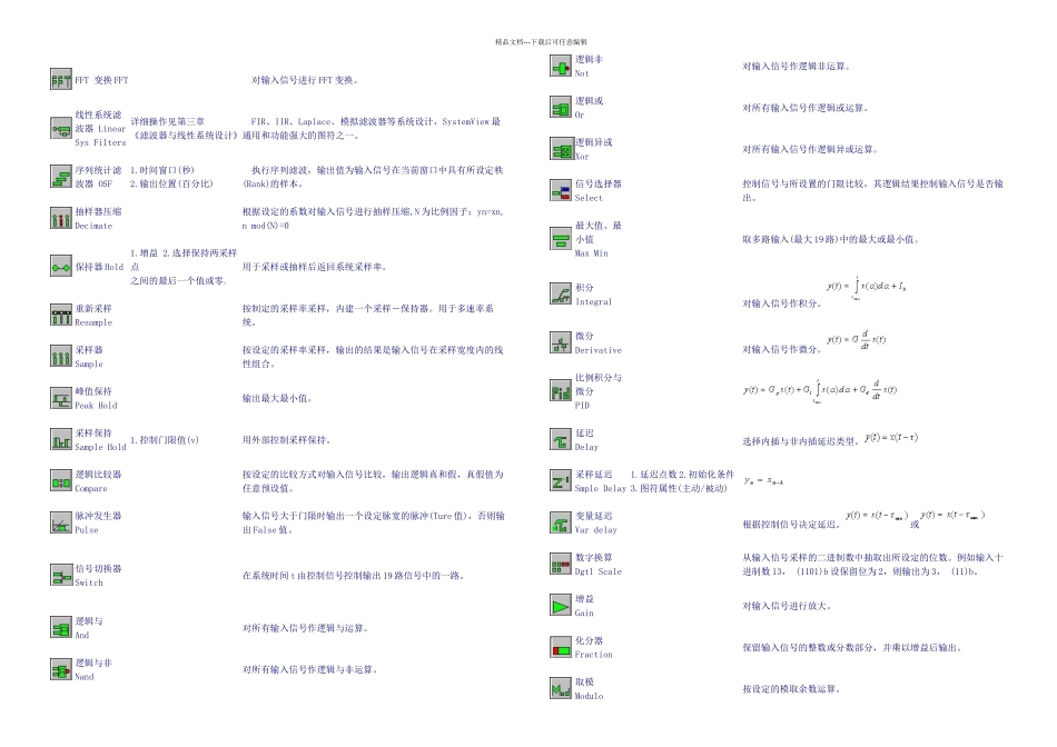 SystemView的基本库使用说明_第2页