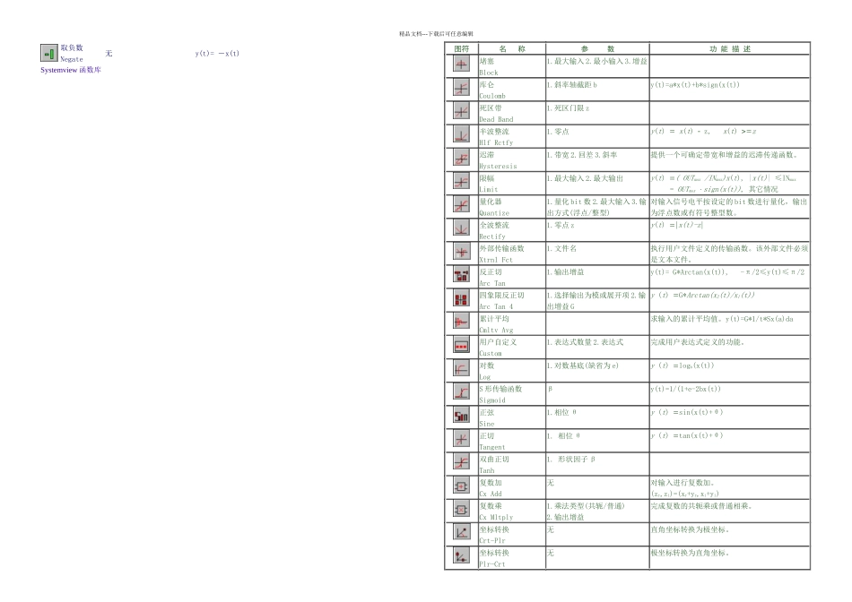 SystemView的基本库使用说明_第3页