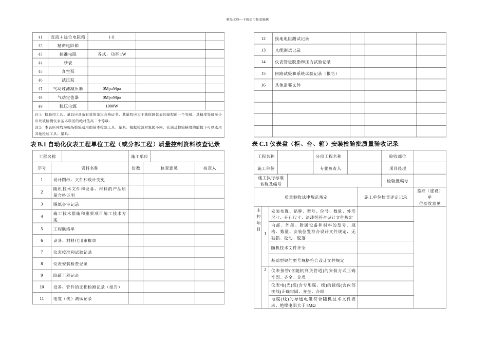 SY石油天然气建设工程施工质量验收规范自动化仪表工程_第2页