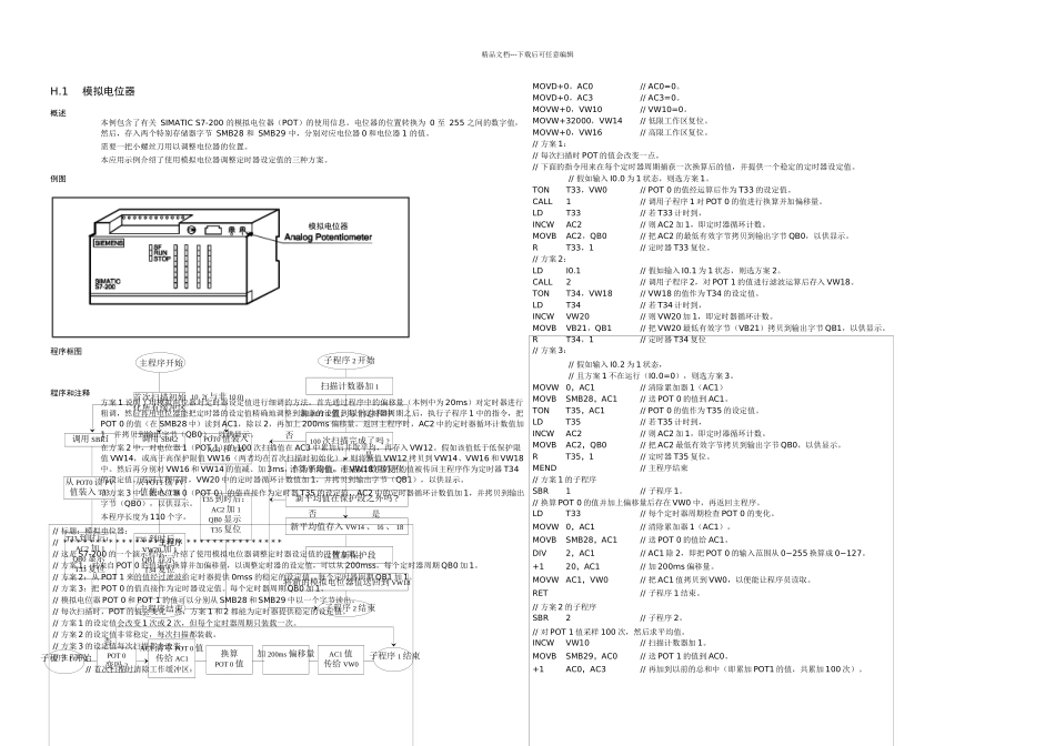s典型程序例子_第2页