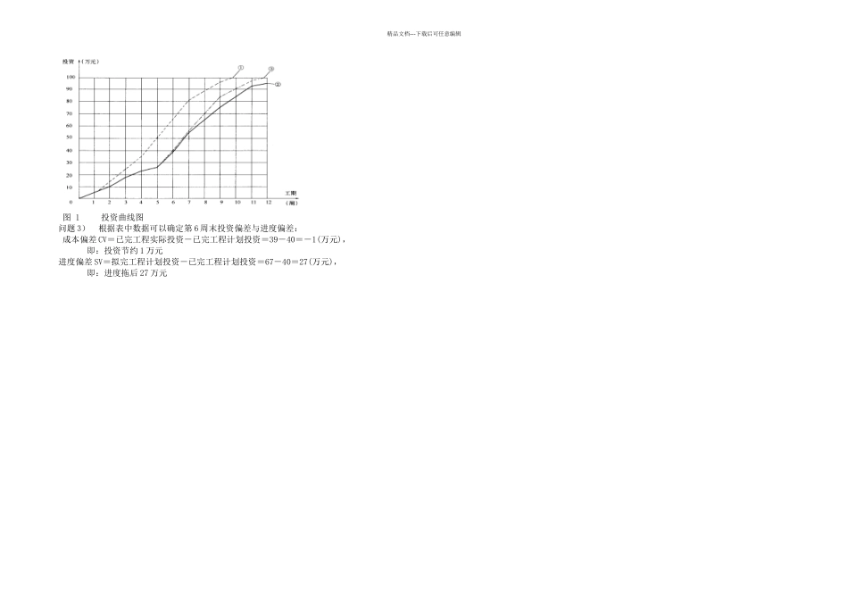 S型曲线和挣值原理及案例_第3页
