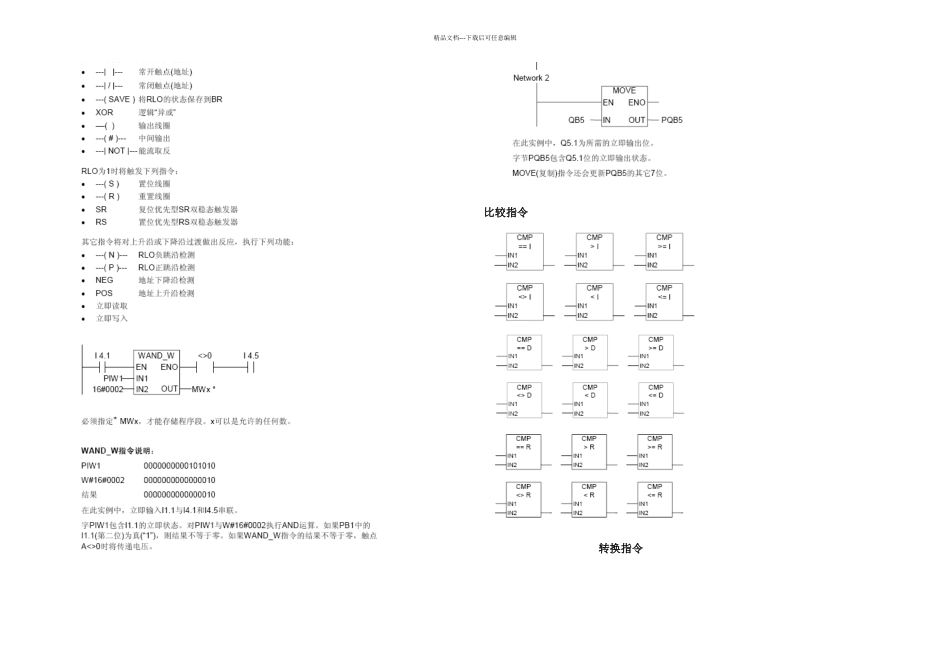 S梯形图编程总结_第1页