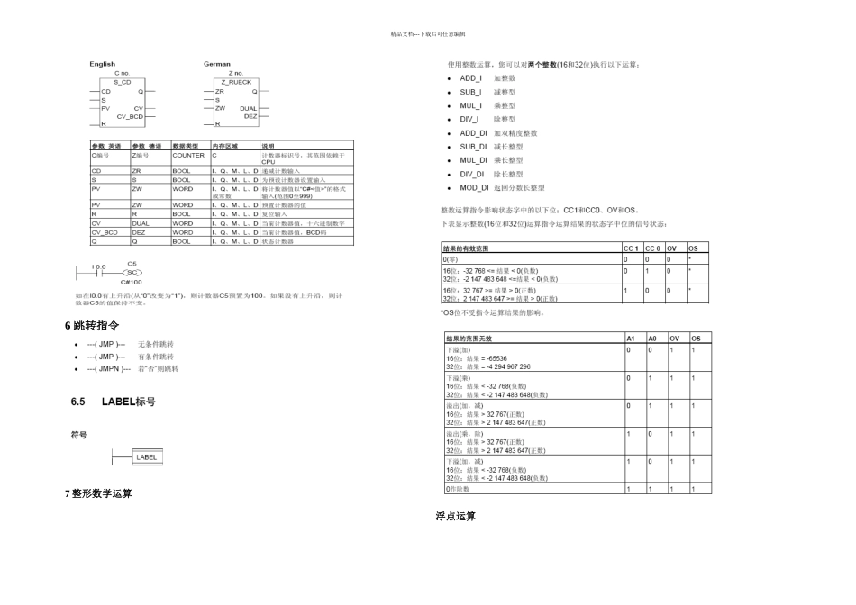 S梯形图编程总结_第3页