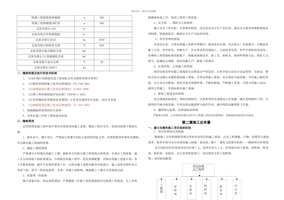 S沥青路面改造施工组织设计_第3页