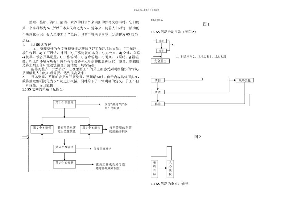 s管理活动培训精华教材_第2页