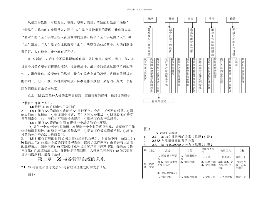 s管理活动培训精华教材_第3页