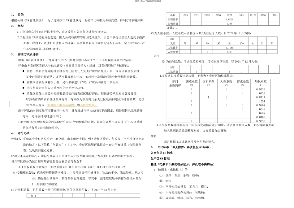 S考核评比实施细则_第1页
