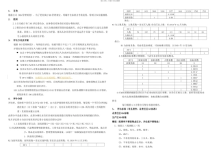 S考核评比实施细则