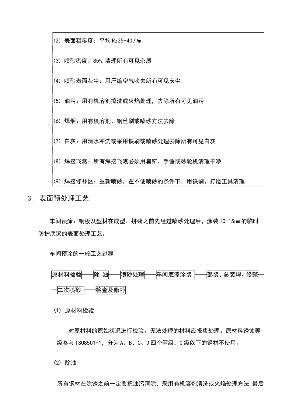 集装箱油漆工艺_第2页