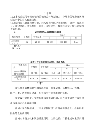 最新《城市公共设施规划规范》(GB