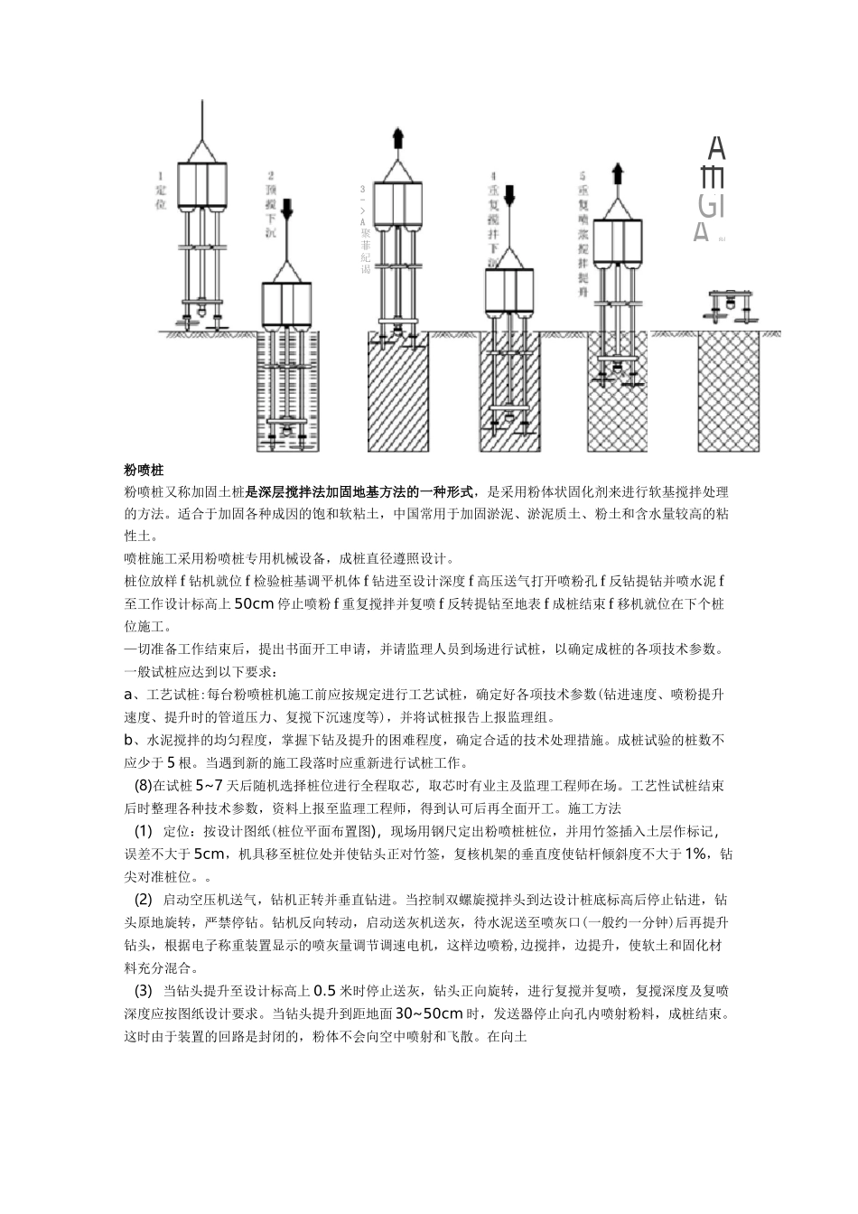 工程各种止水帷幕详解_第2页