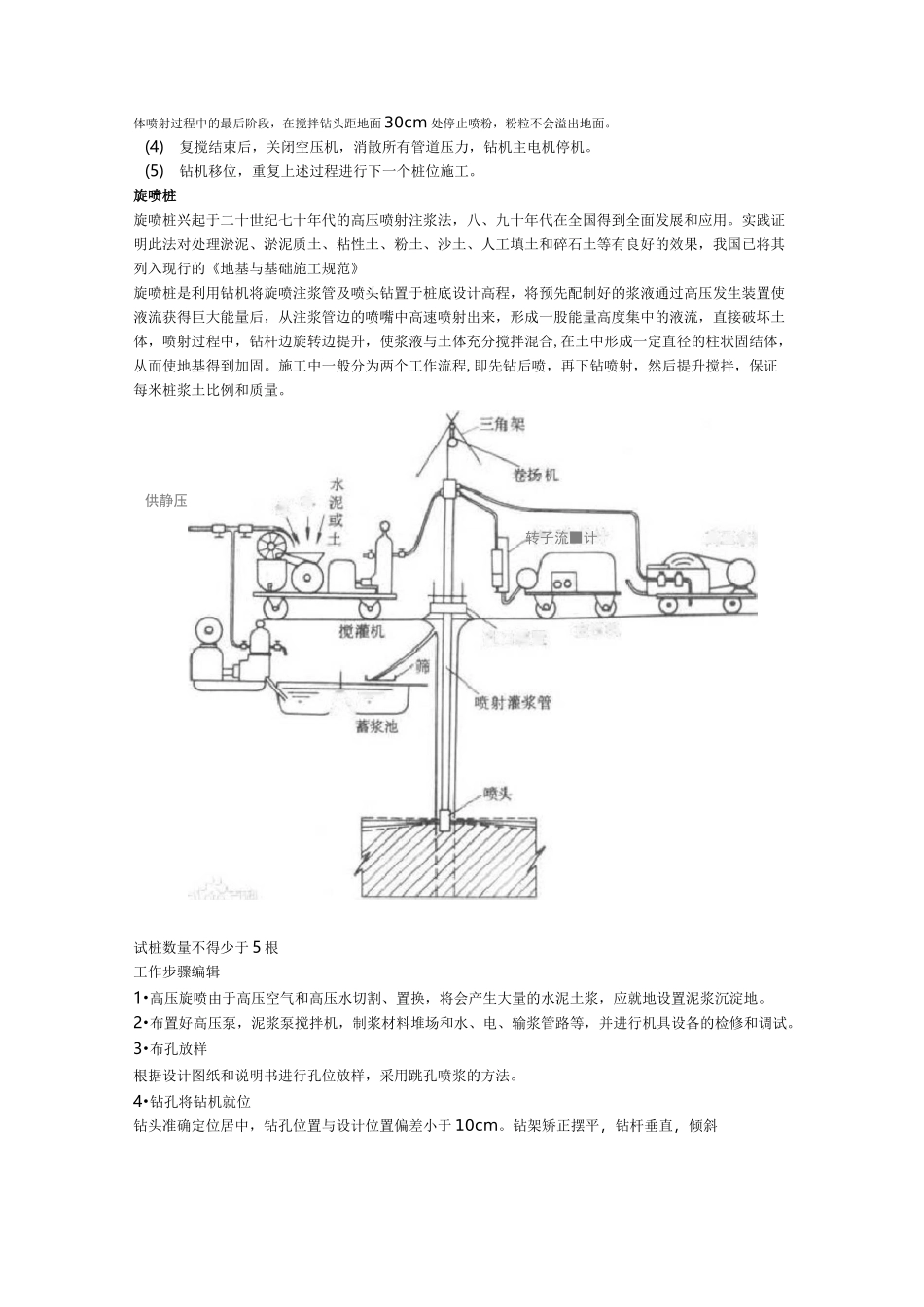 工程各种止水帷幕详解_第3页
