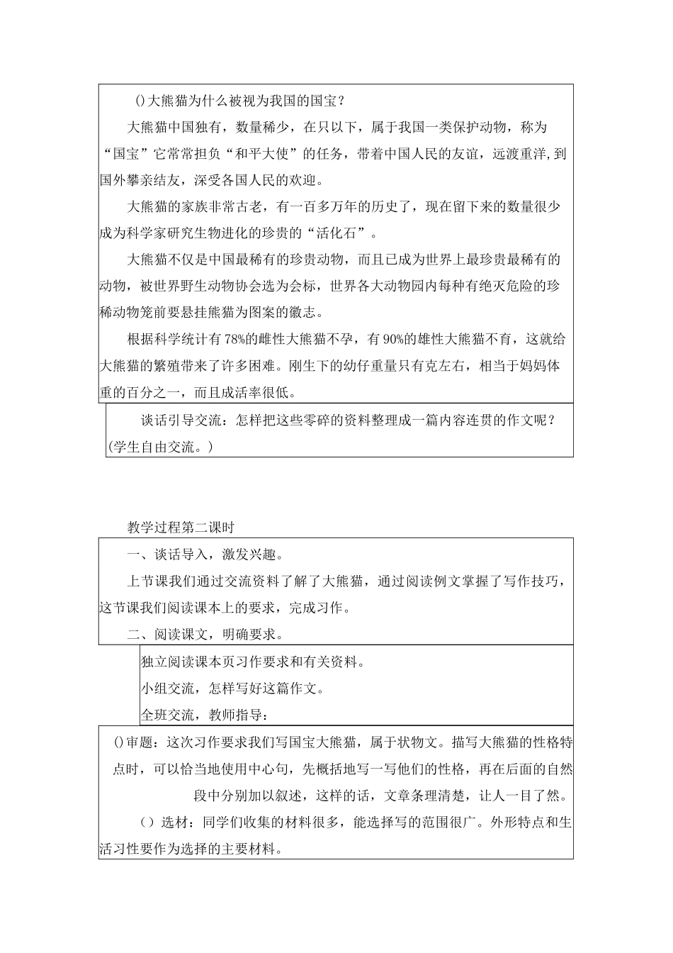 《习作：国宝大熊猫》优质教案两篇(附写作范文)_第2页