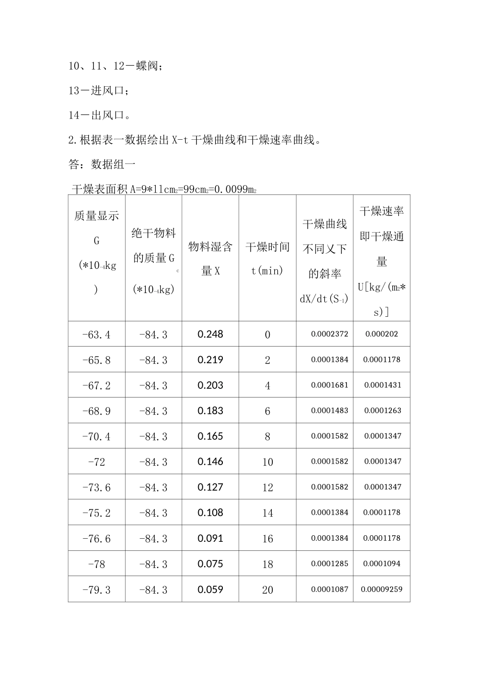 洞道干燥实验_第3页