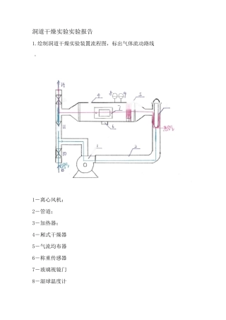 洞道干燥实验
