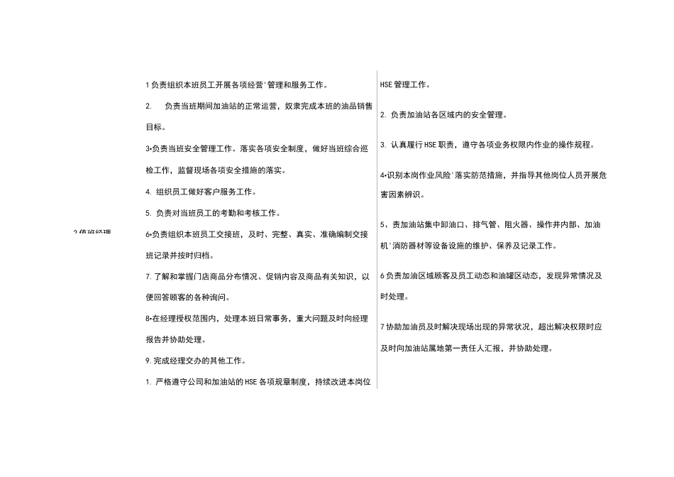 加油站“一岗双责”_第3页