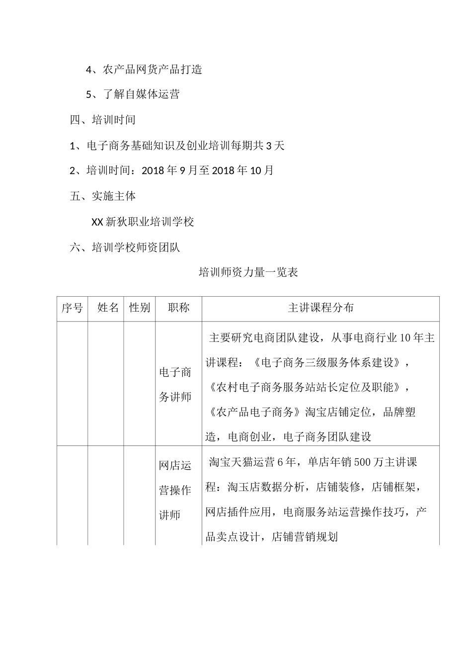 XX县残疾人电商创业孵化培训方案_第2页