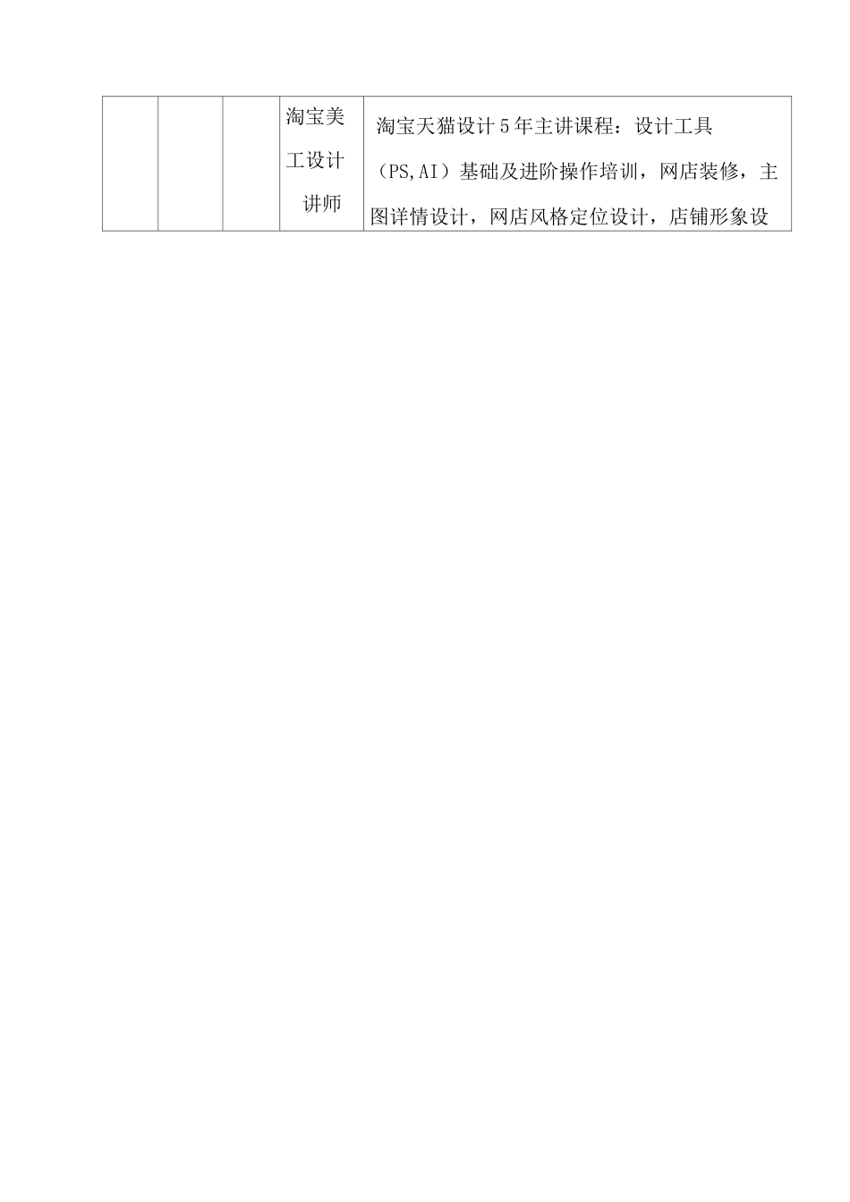 XX县残疾人电商创业孵化培训方案_第3页
