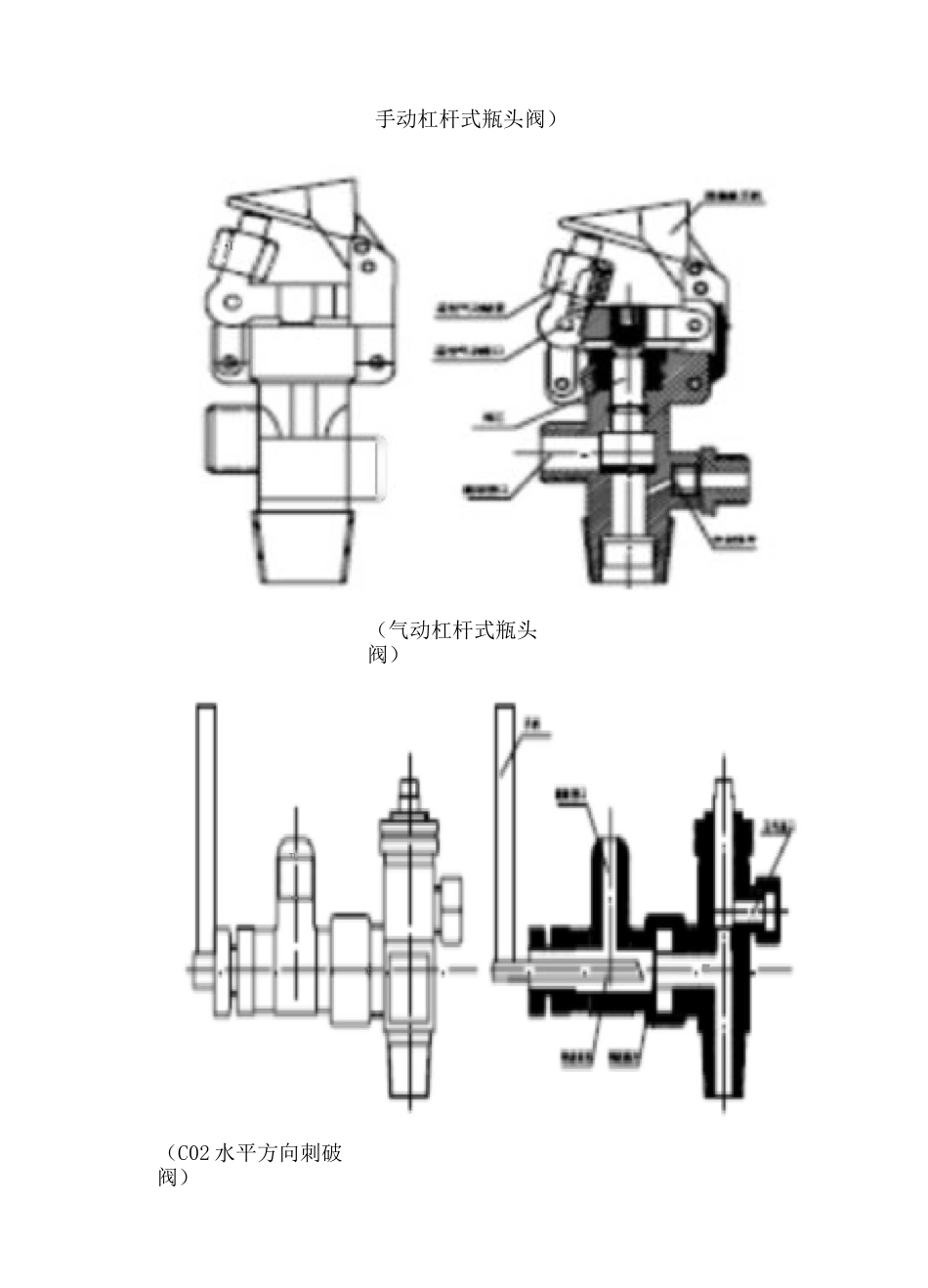 固定式CO2灭火系统基础知识讲解_第3页