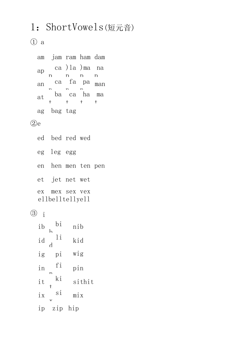 自然拼读规律一览表_第2页